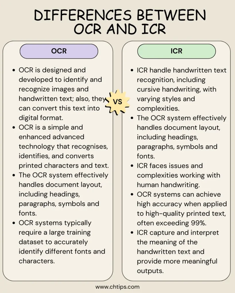 Differences Between OCR and ICR