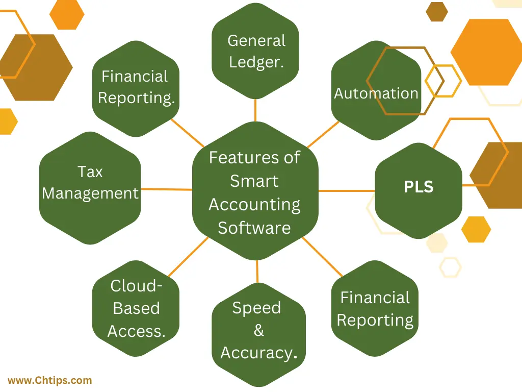 Features of Smart Accounting Software