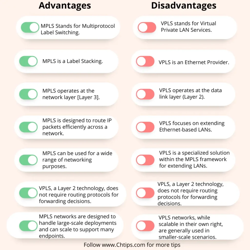 MPLS Vs VPLS