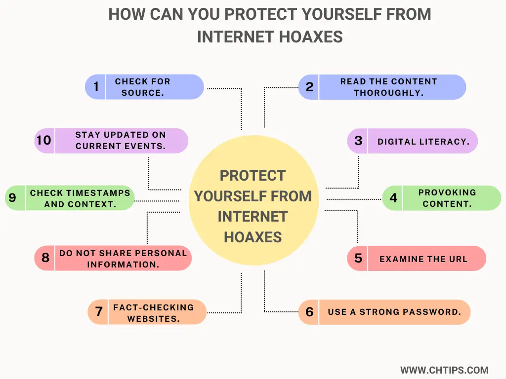 Protect Yourself From Internet Hoaxes