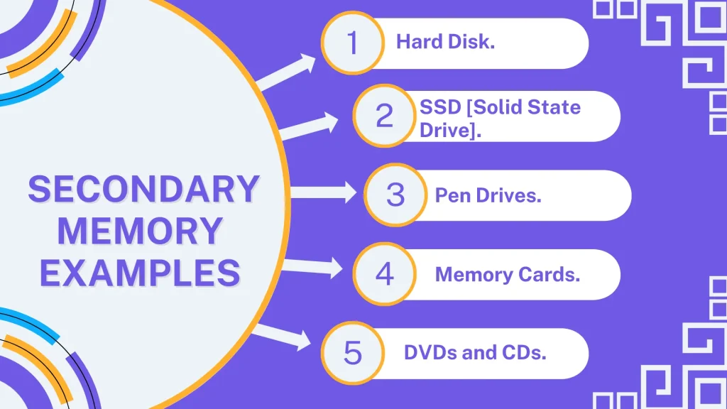 Secondary Memory Examples