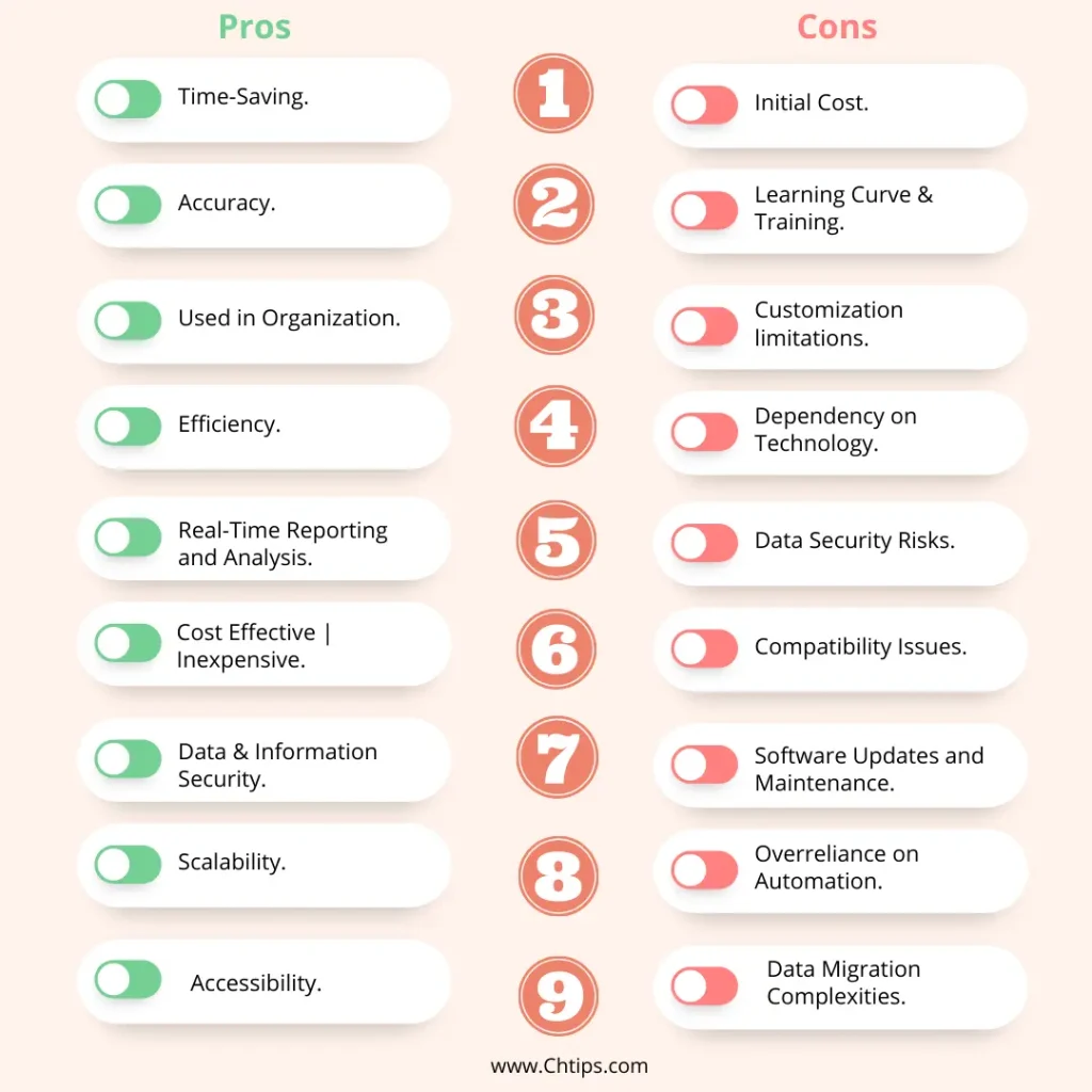 Pros and Cons of Accounting Software 