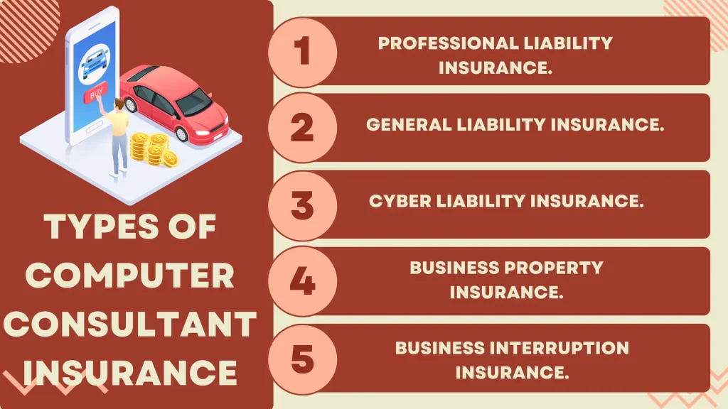 Types of Computer Consultant Insurance